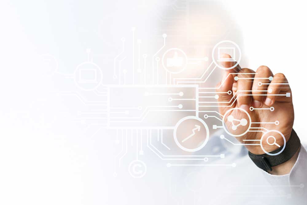 Technology-development