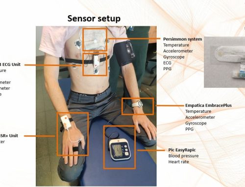 Initial validation tests underway at Politecnico di Torino and LINKS Foundation